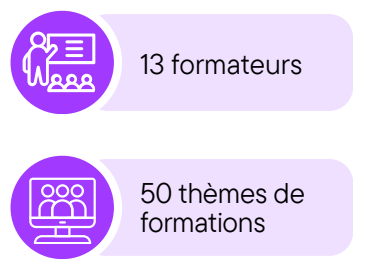2025 en quelques chiffres
